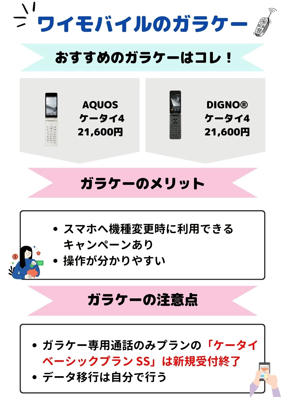 ワイモバイルのスマホとガラケー - その他